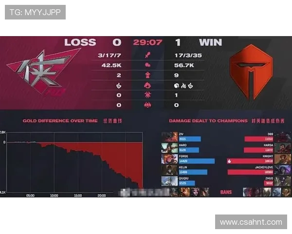 TES战队战术表现深度解析与数据分析探讨