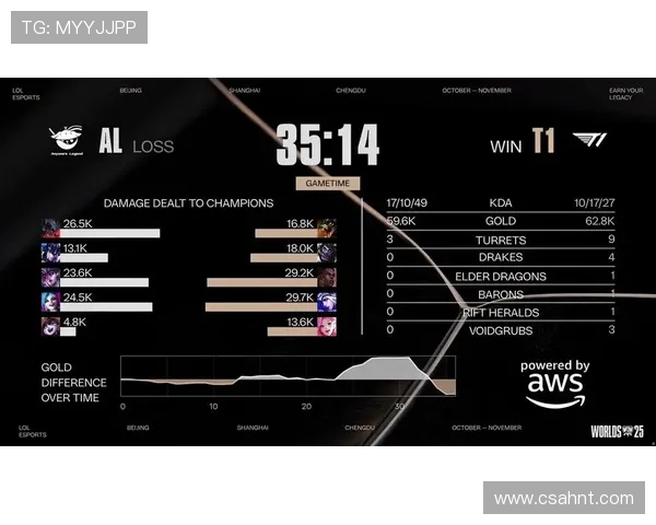 S15英雄联盟全球总决赛焦点对决强队鏖战巅峰策略全面解析